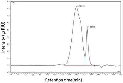 Effects of Caulis Spatholobi Polysaccharide on Immunity, Intestinal Mucosal Barrier Function, and Intestinal Microbiota in Cyclophosphamide-Induced Immunosuppressive Chickens